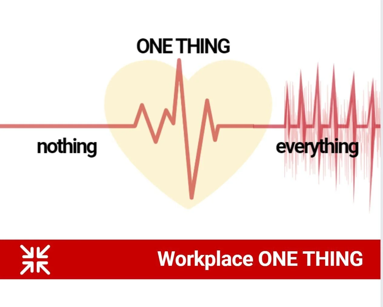 Workplace ONE THING