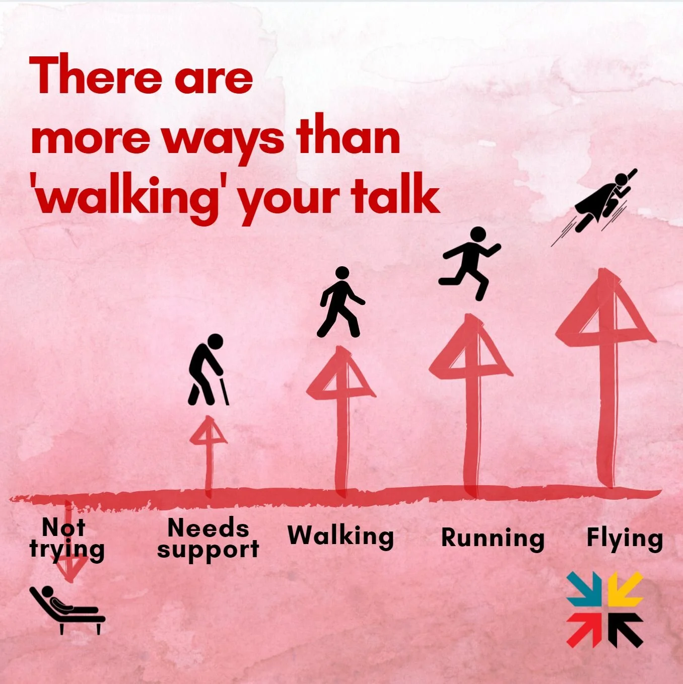 There are more ways than 'walking' your talk
