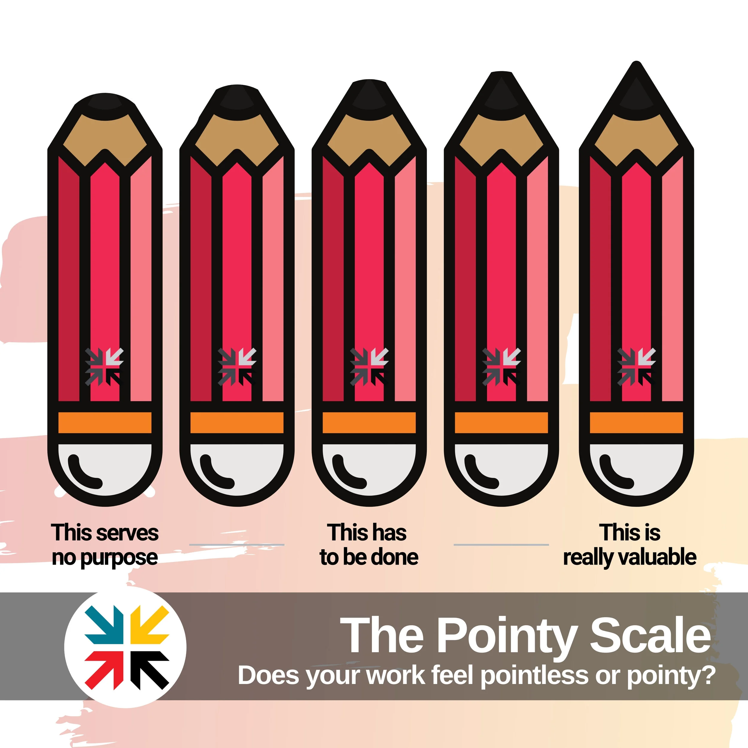 The Pointy Scale