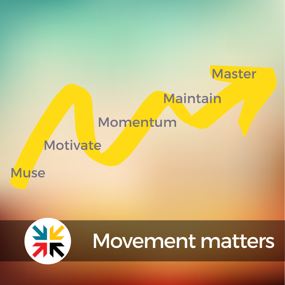 Movement Matters