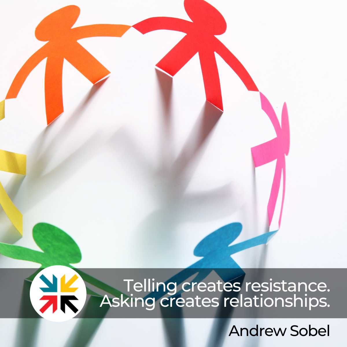 Telling and Asking