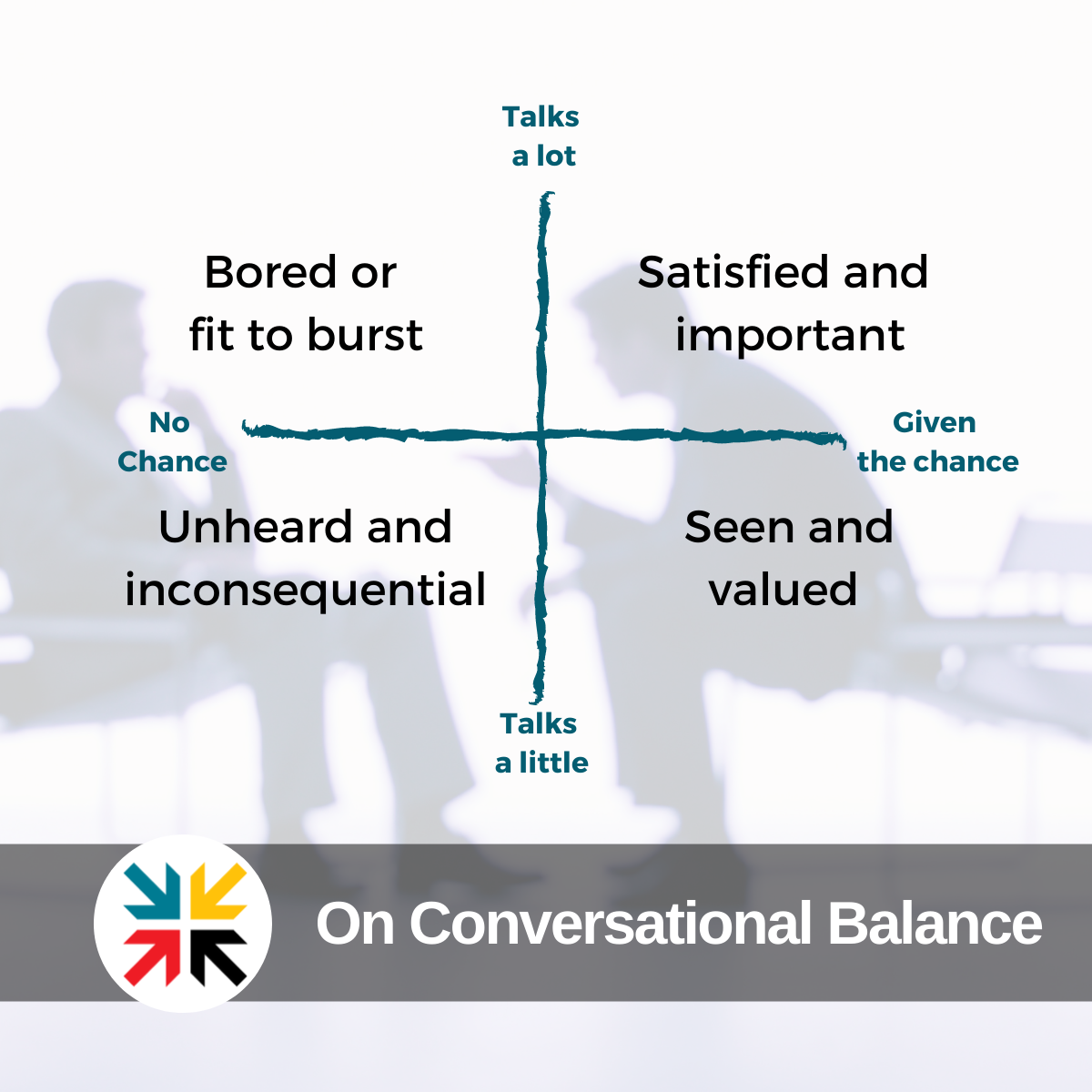 On Conversational Balance