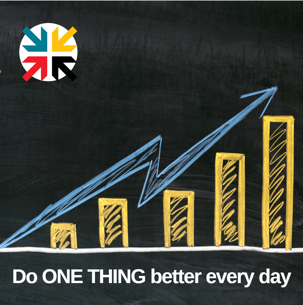 Do ONE THING better every day