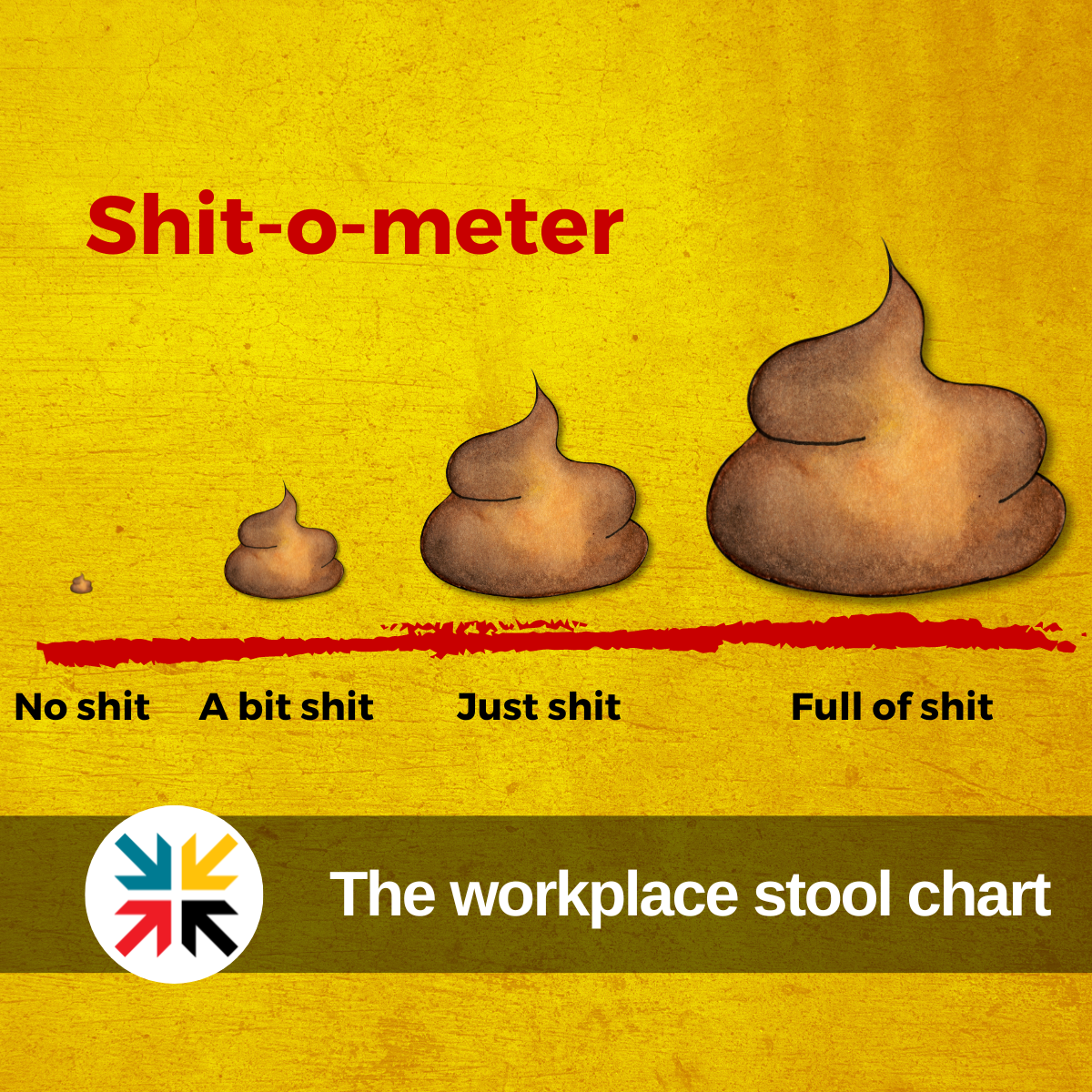 The workplace stool chart