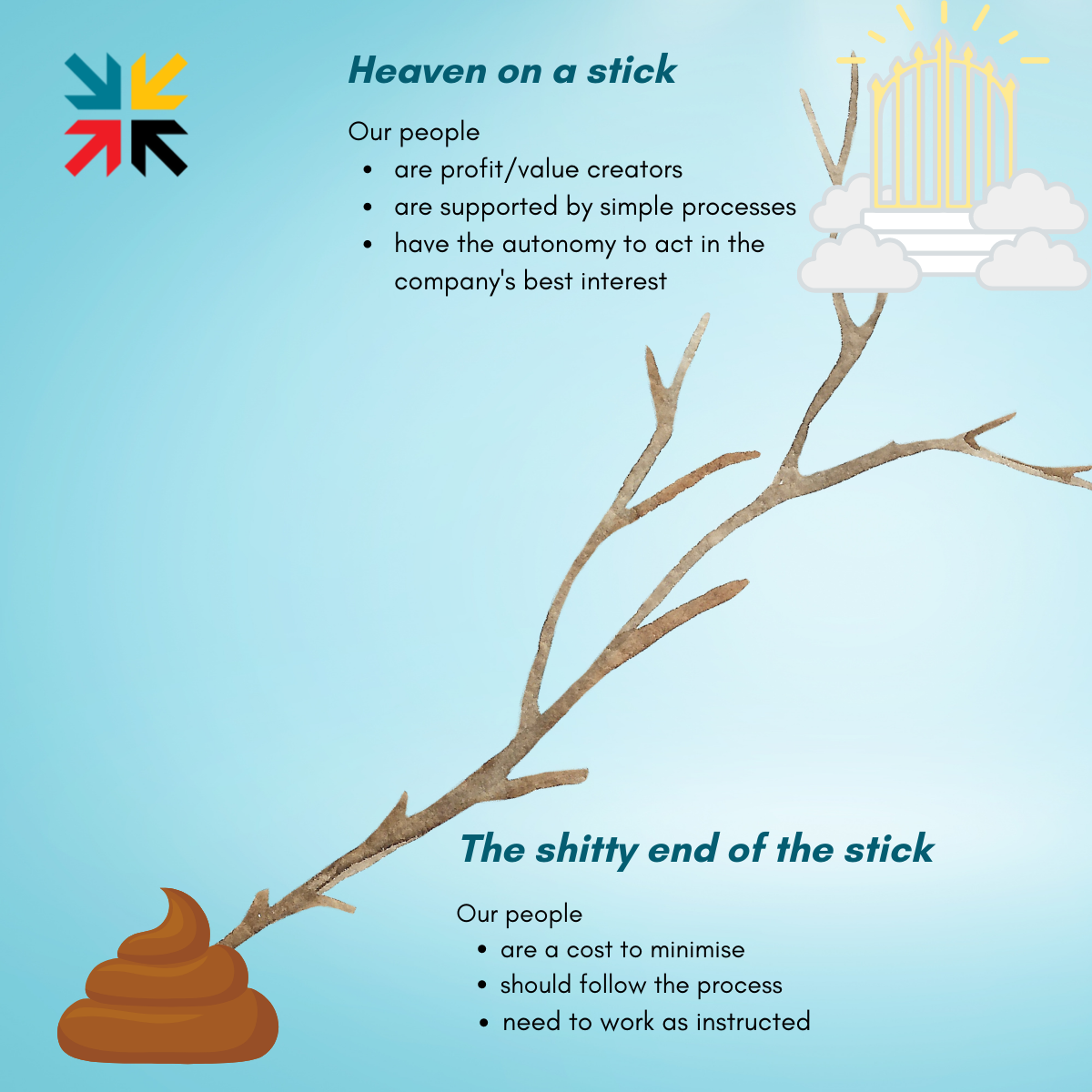 Heaven and the other end of the stick.