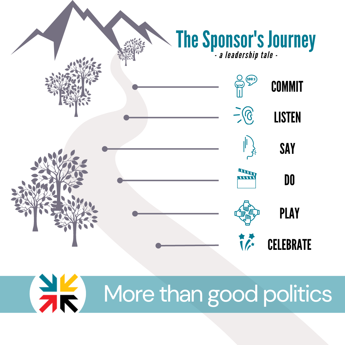 More than good politics
