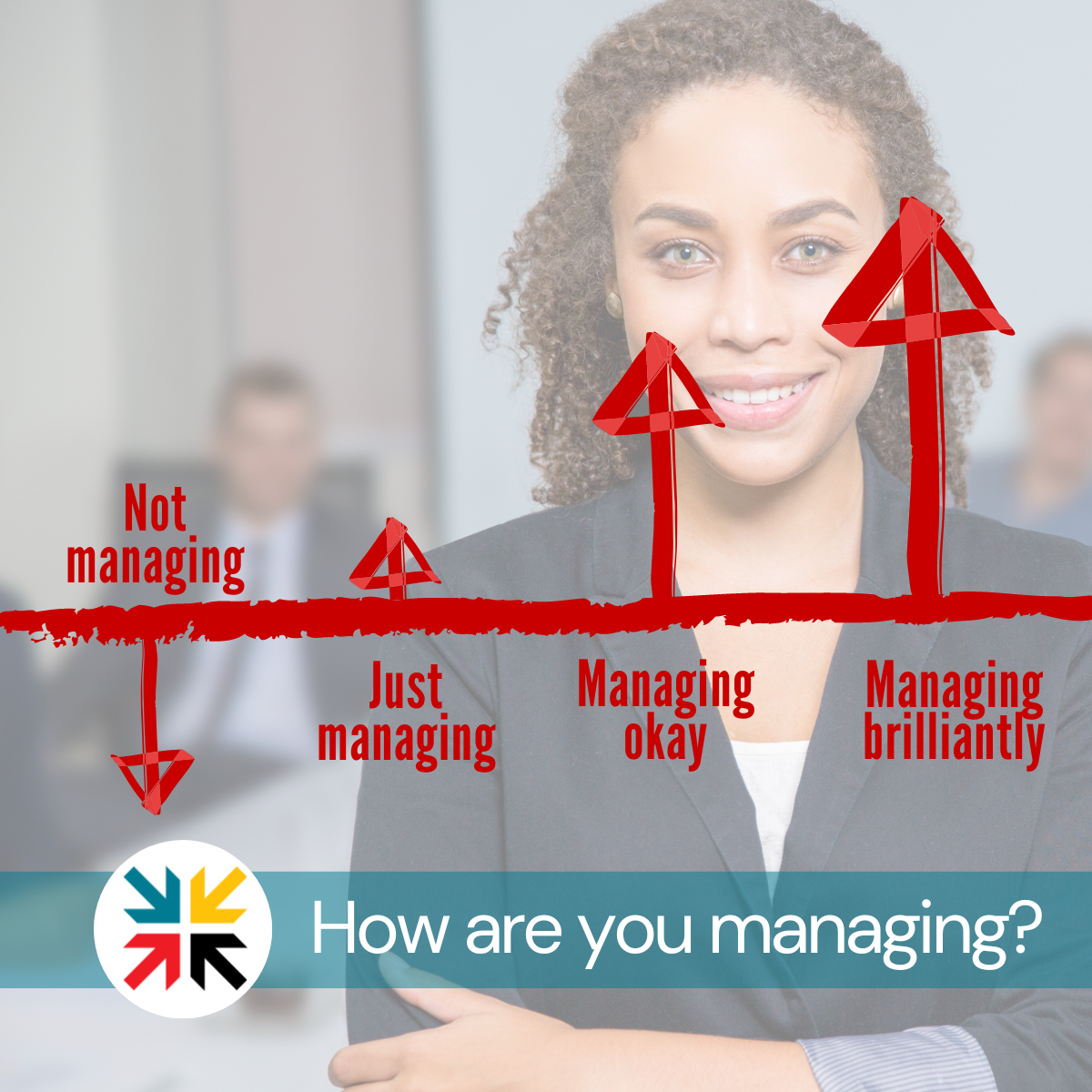 How are you managing?
