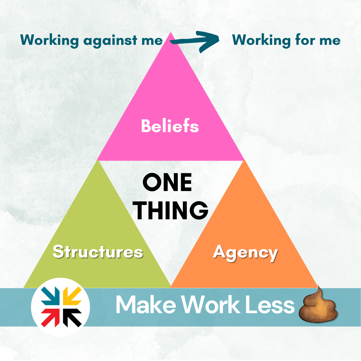 Make Work Less Shit for Women