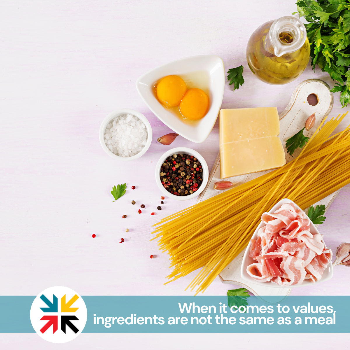Ingredients are not the same as the meal
