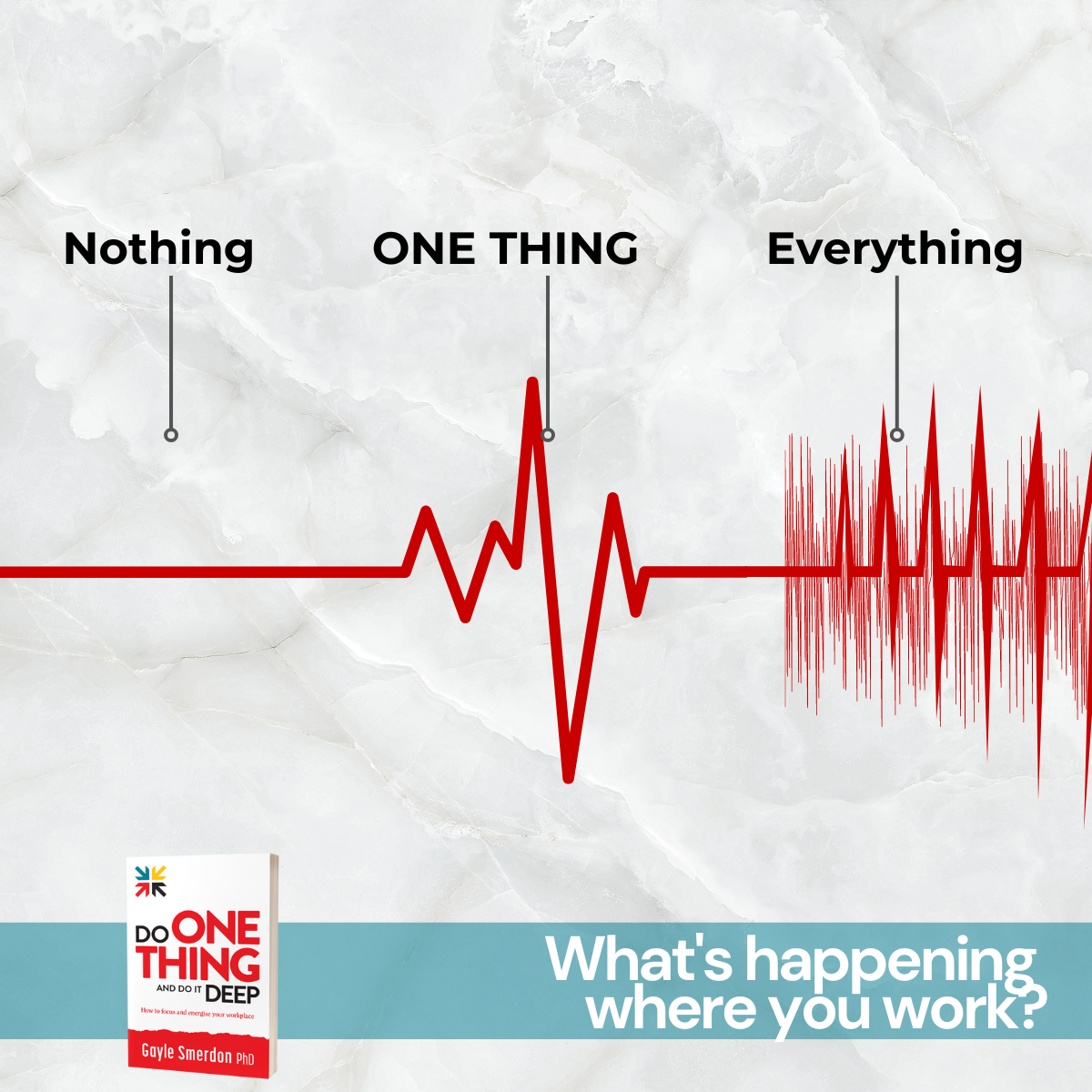 What's happening where you work?