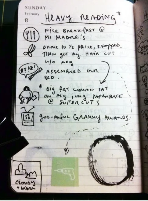 Visual Log