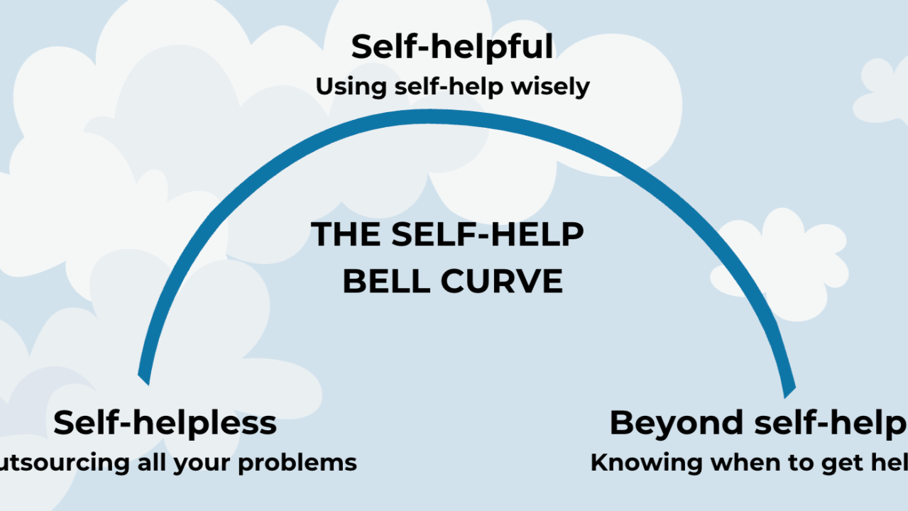 Beyond Self-Help: Where Are You on the Self-Help Bell Curve?