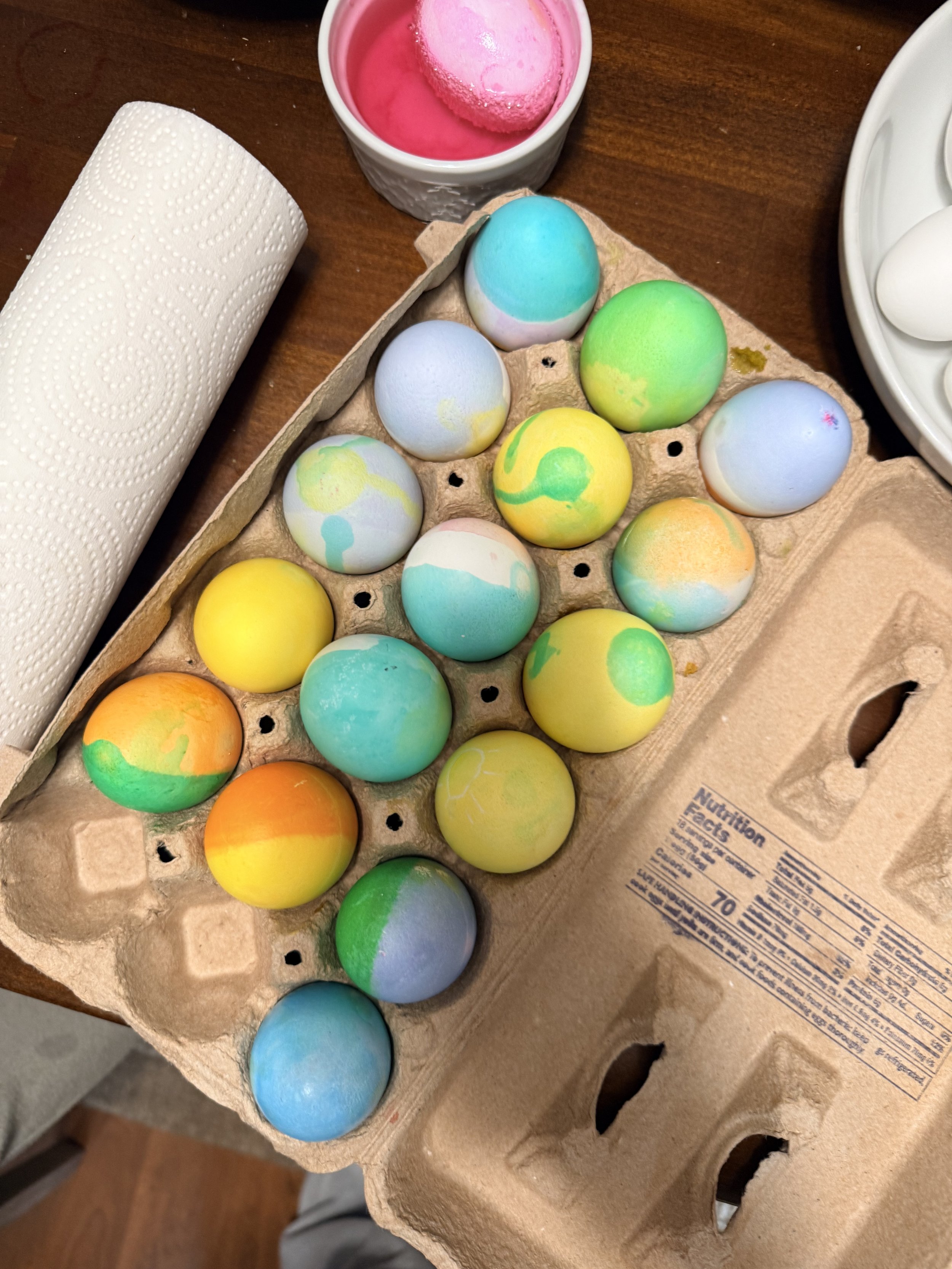 On a Personal Note : Complicated Feelings about Easter