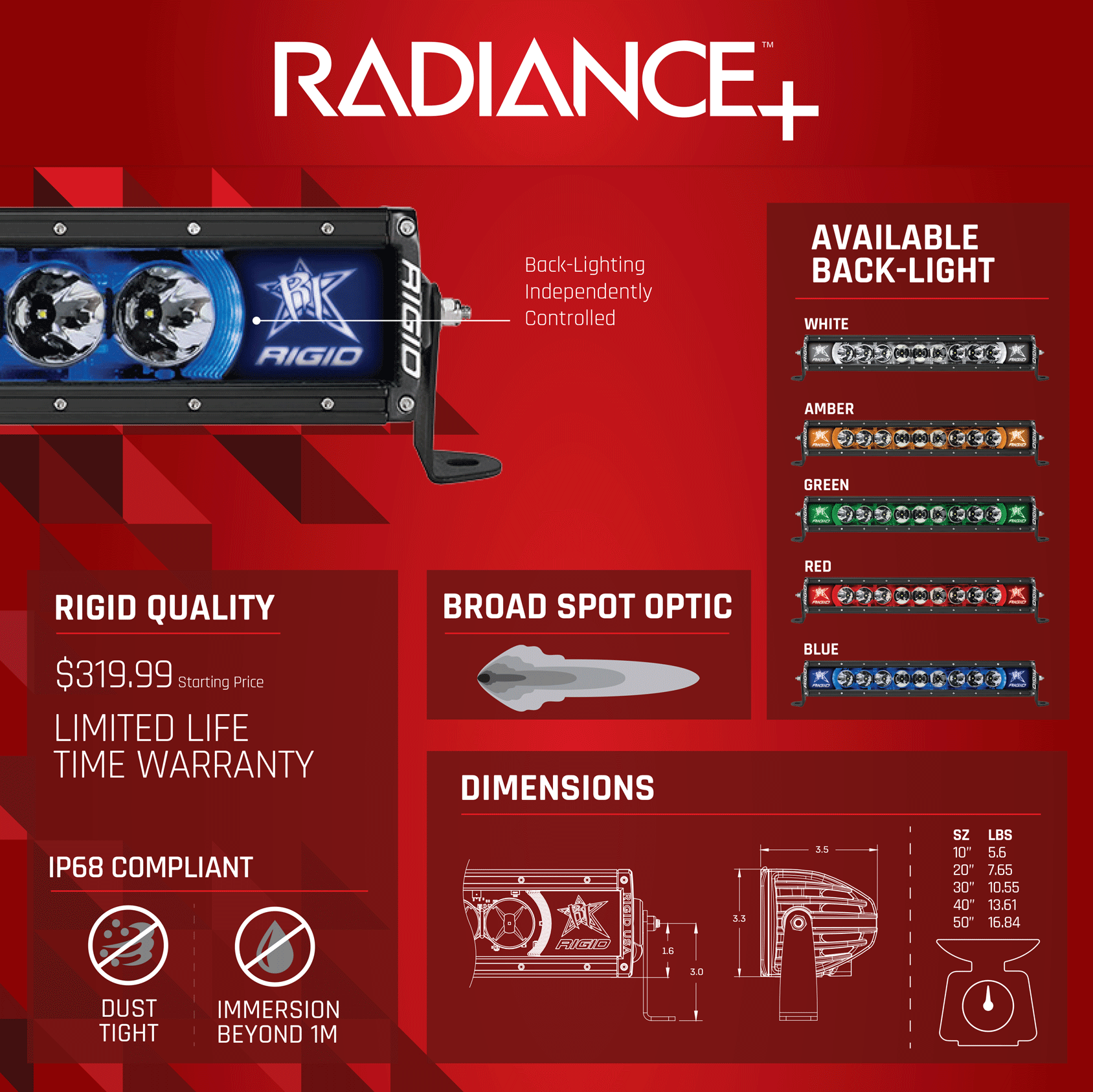 RadiancePlus_11.25x11.25.gif