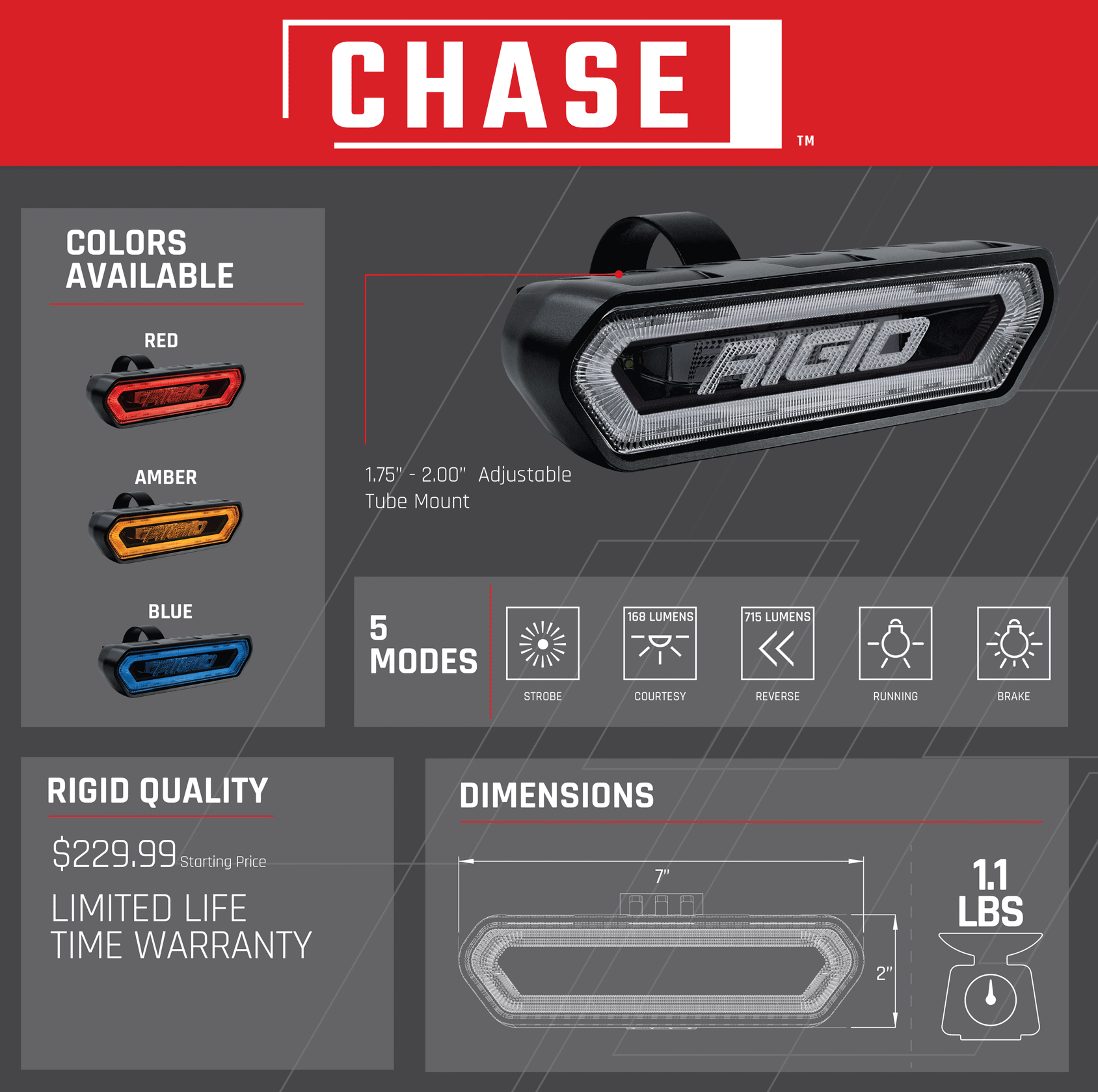 Chase_11.25x11.25-1.gif