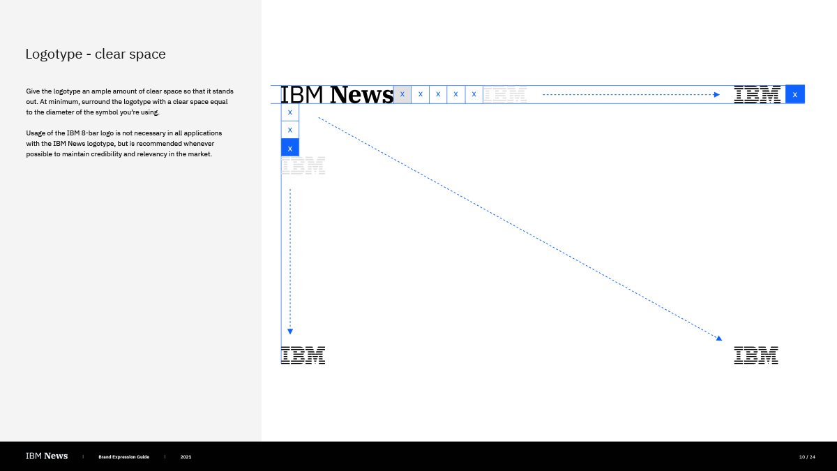 10536_ibm_expression_guide_06242021-10.jpg
