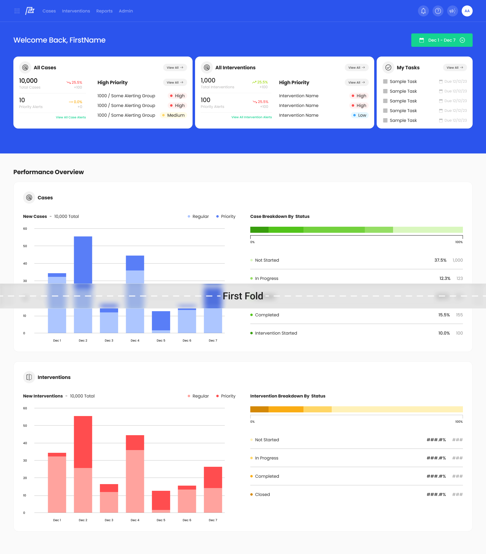 Redesigned Denials Navigator dashboard with case and intervention summaries, priority alerts, My Tasks, and performance charts.