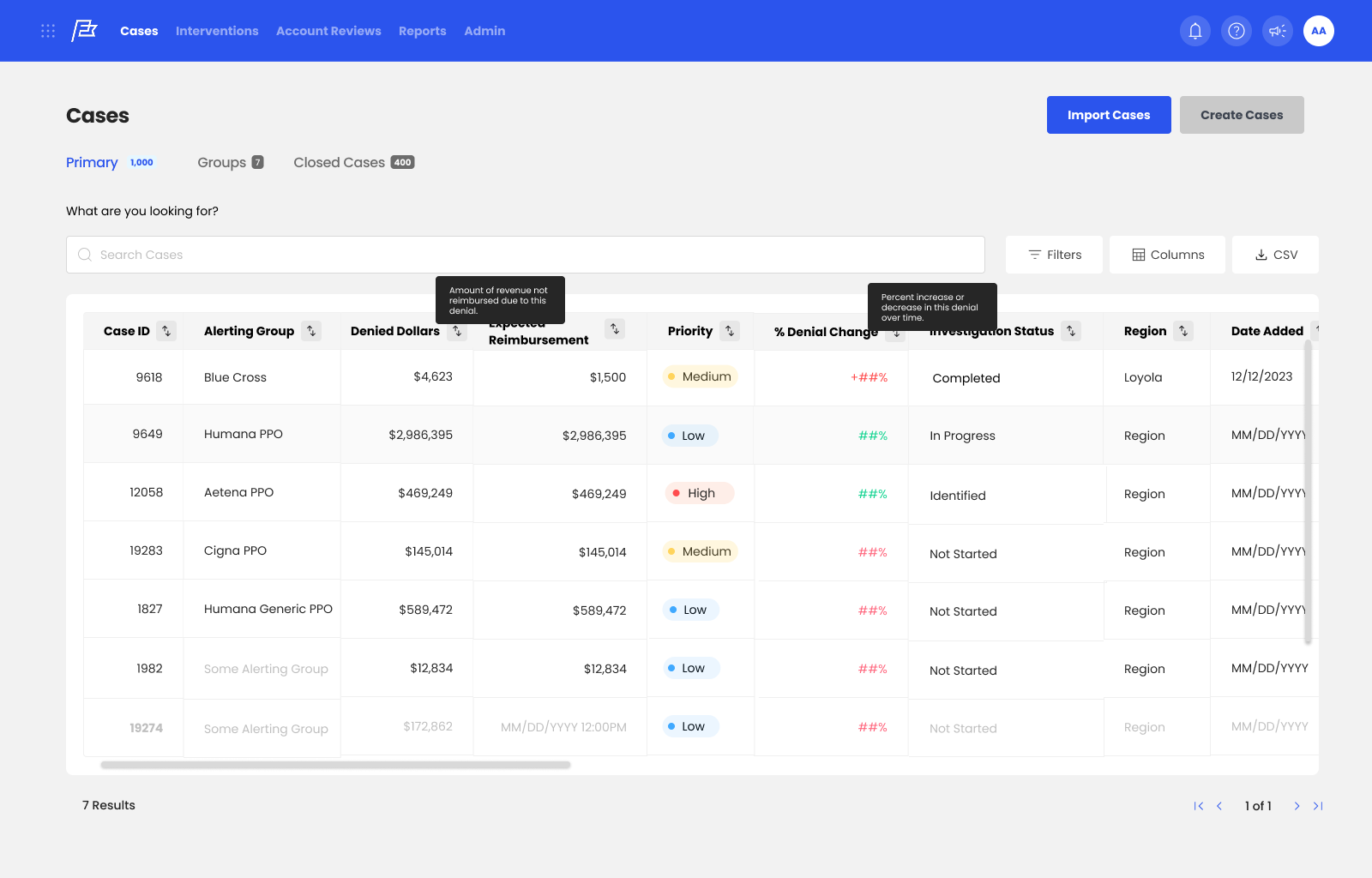 Denials Navigator case table with hover tooltips explaining denied dollars and percentage changes in denials.