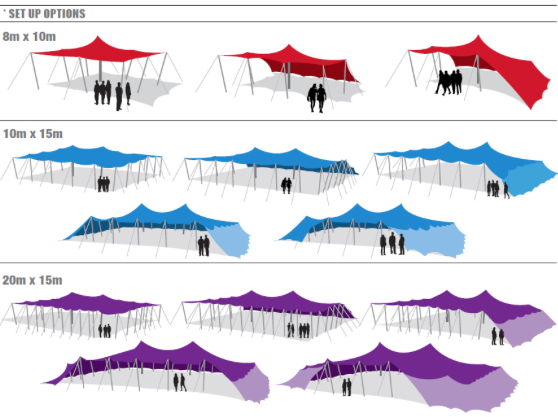 You can choose your Stretch formation.