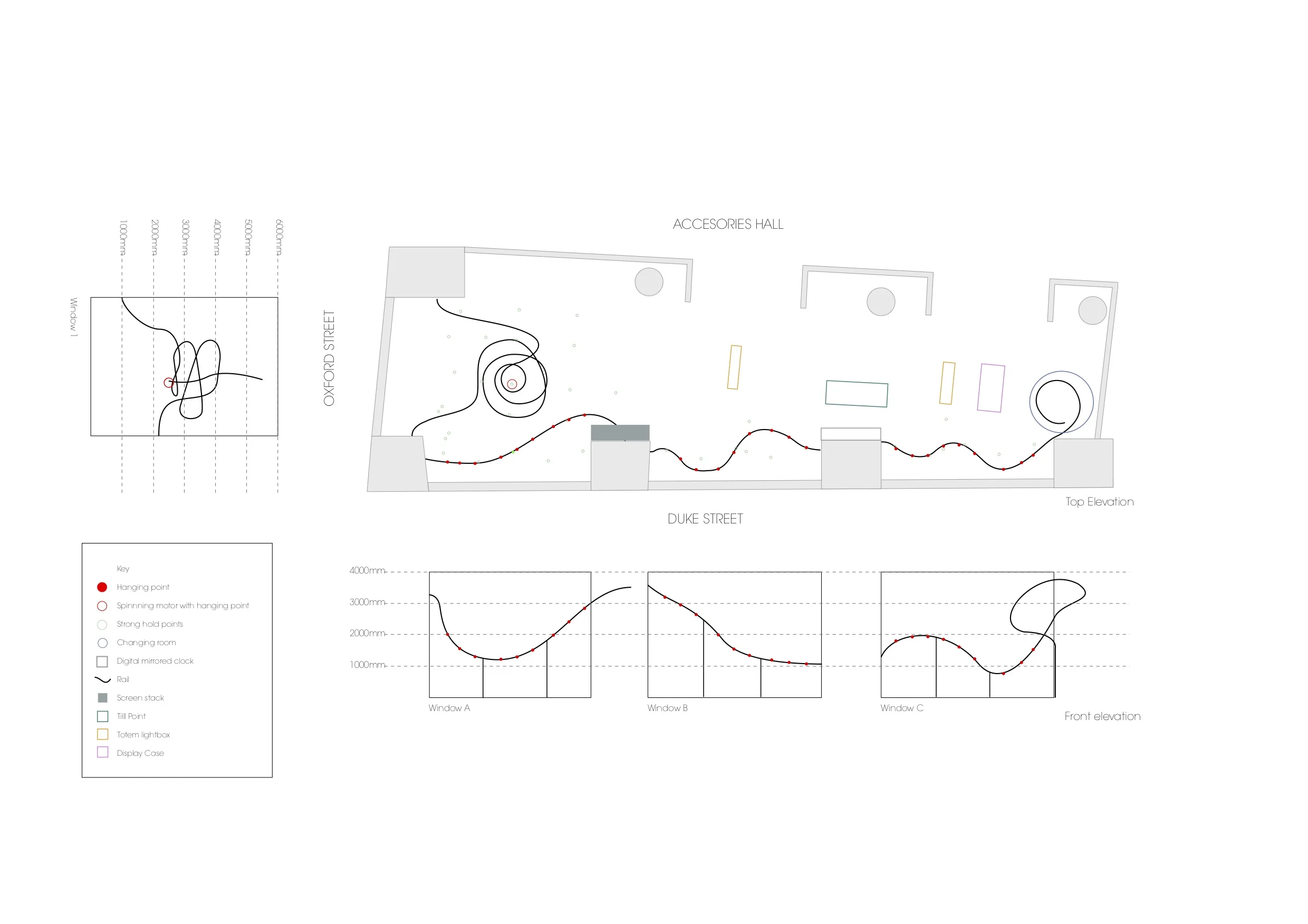 Scale plan of rail