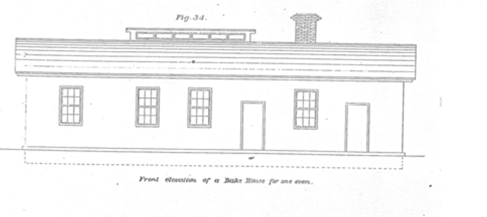  Figure 6. Schematic for an army bakehouse. Note: the brick oven is situated inside a building superstructure. (Notes on Bread Making, 1882 in FOUN Archives)  