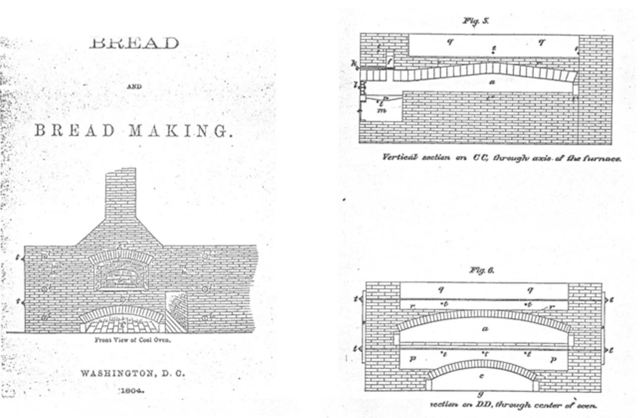  Figure 8. Schematics for a permanent army bake oven. (Notes on Bread Making, 1882 in FOUN Archives) 