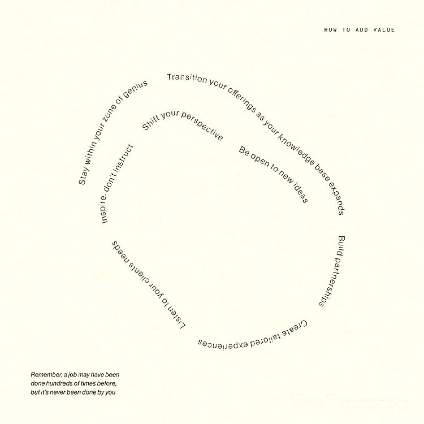 #WisdomWednesday growth begins when you stay curious, shift perspective, and build on what you already know.

#interior #interiordesign #design #interiorstyle #decorating #dailydecordose #decorinspiration #interiordetails #designelements