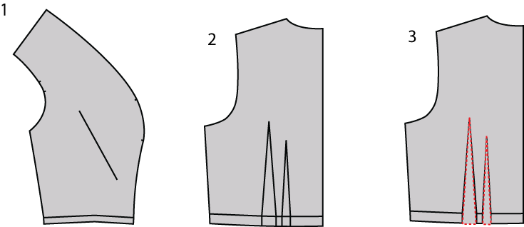 placering af talje 3.png