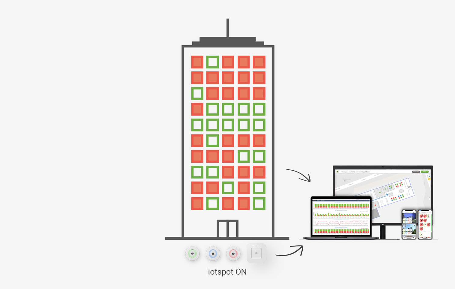 Measuring space utilisation.jpg