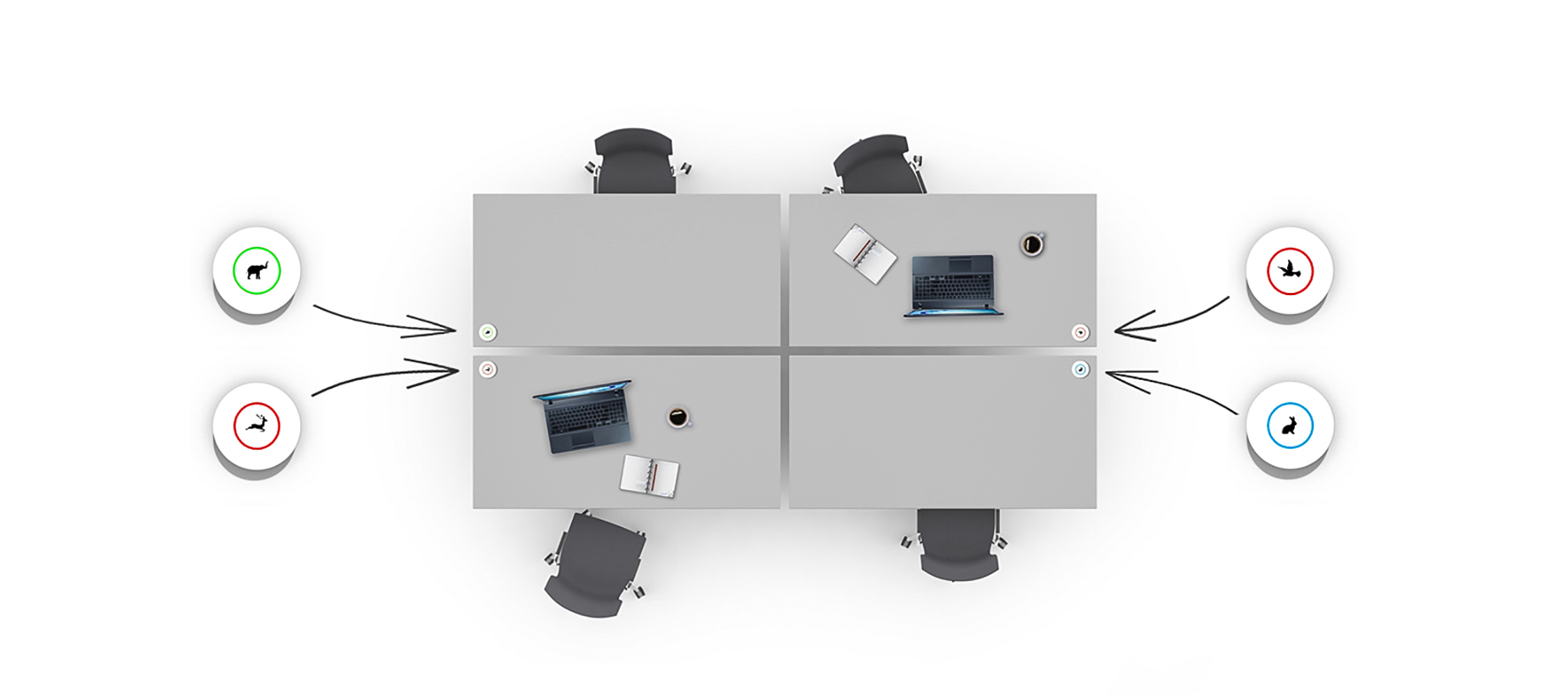 Green means that that desk is free, blue is reserved and the red desk is occupied.
