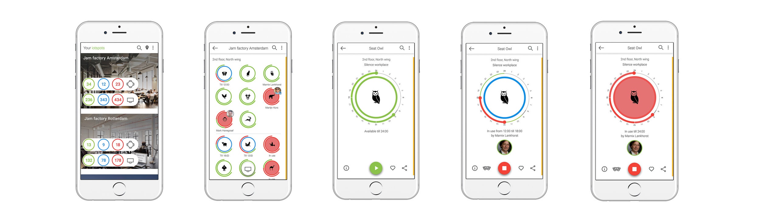 Going+Agile+with+iotspot.jpg