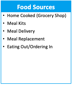 Food_Sources--only.png