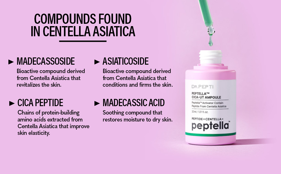 peptella ampoule compounds.png