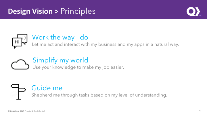 3 Principles