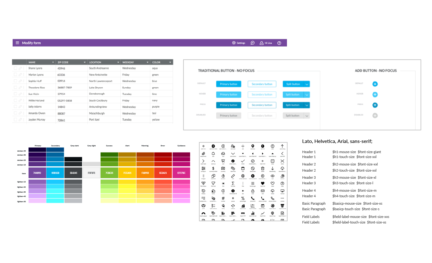 Style Guide, Pattern Library, Component Library.
