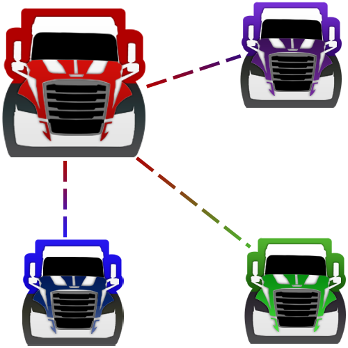 Logistics Diagram.png