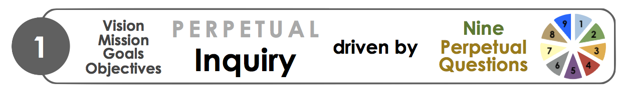 Perpetual-Inquiry1.png