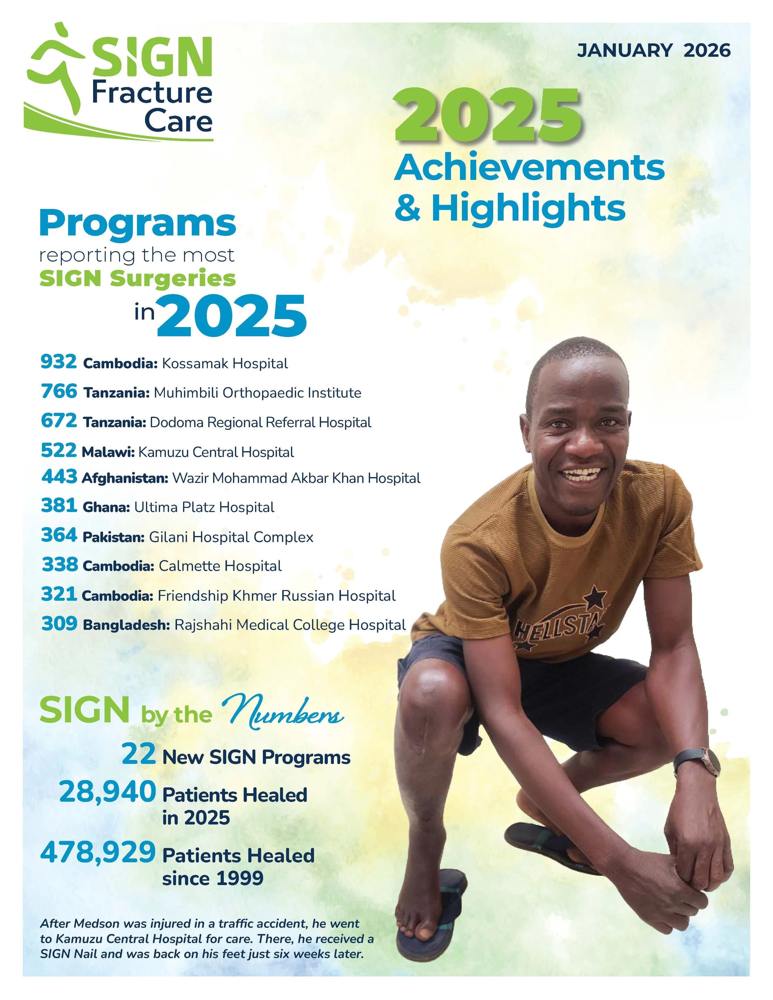 January 2026: 2025 Achievements and Highlights