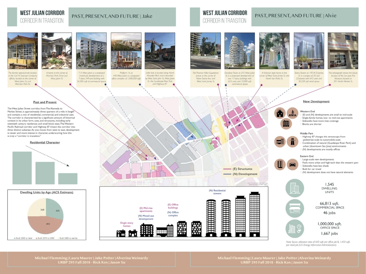 West Julian_History-New Development.jpg