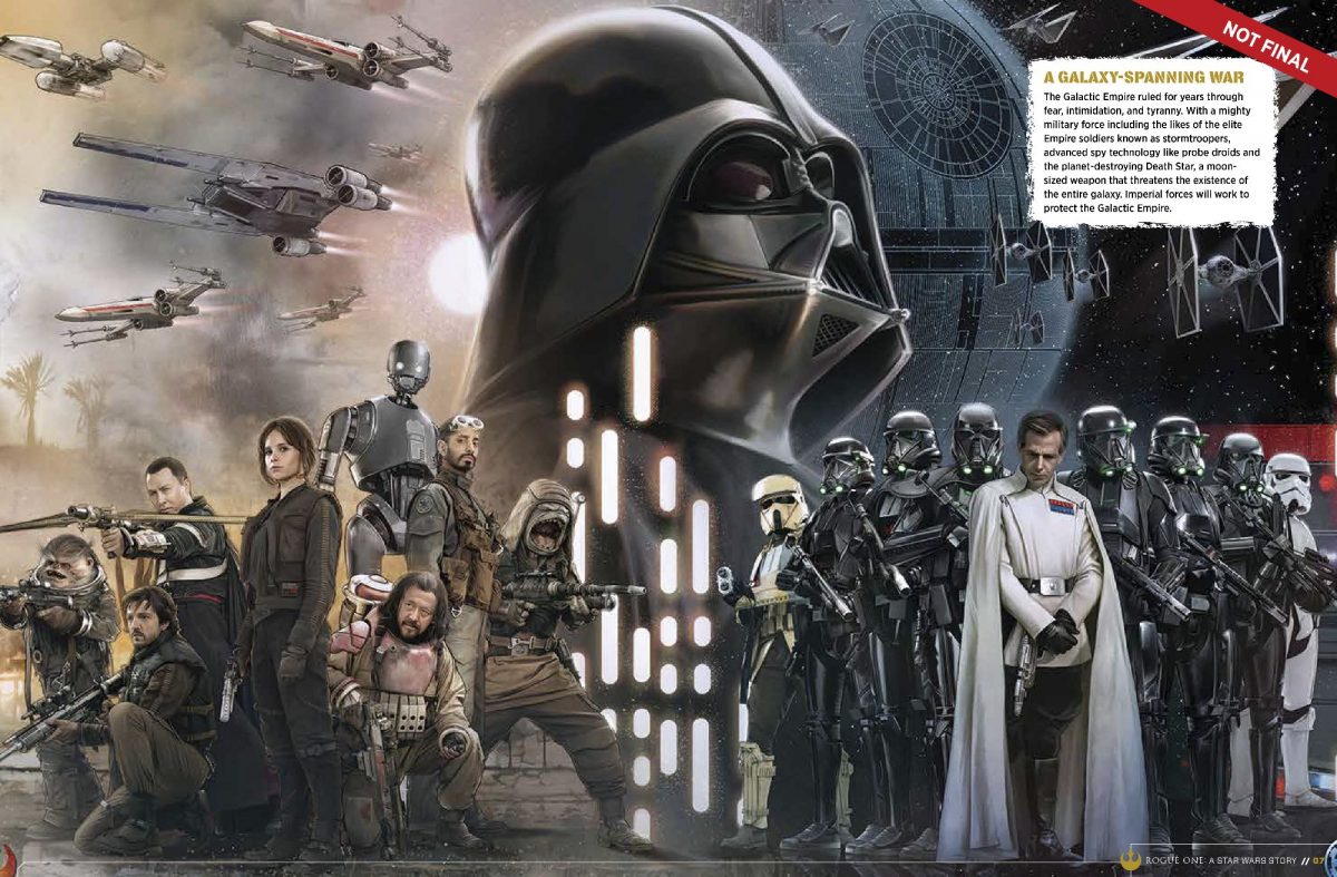Rogue One – A Star Wars Story: What We Know So Far