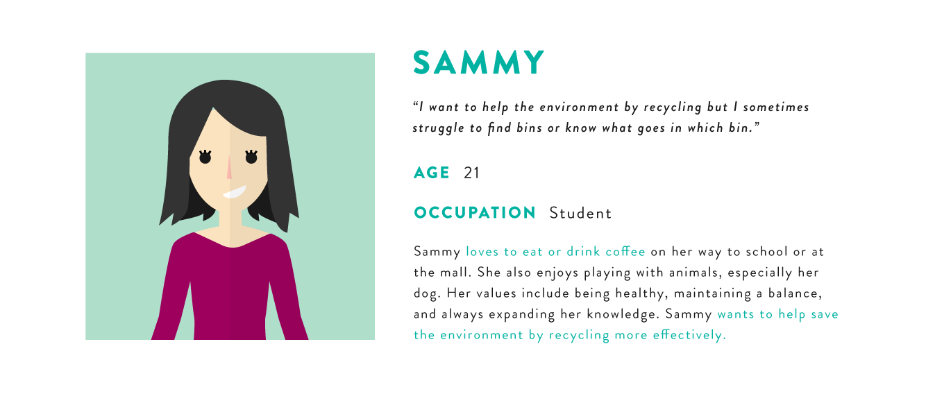 Meet Sammy, our persona that I put together