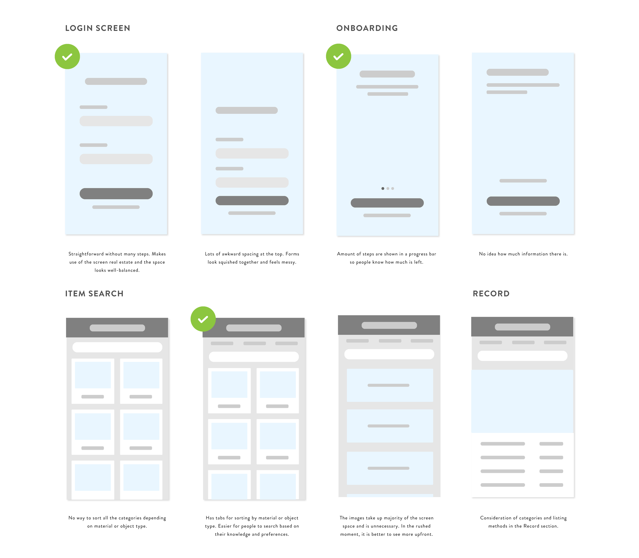 Low-fi mockups for initial layout variations, tested with potential users