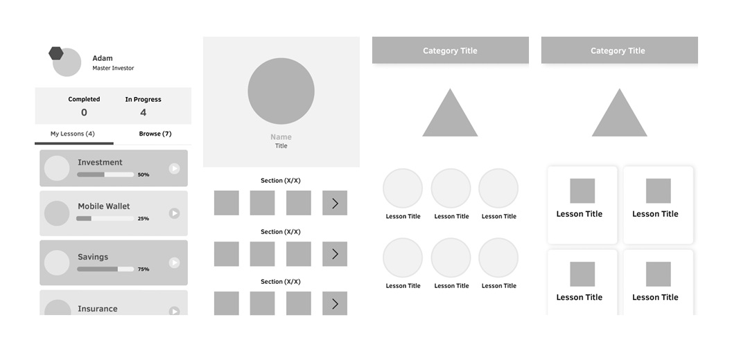 Some of the mockups for the redesign of Monkiri