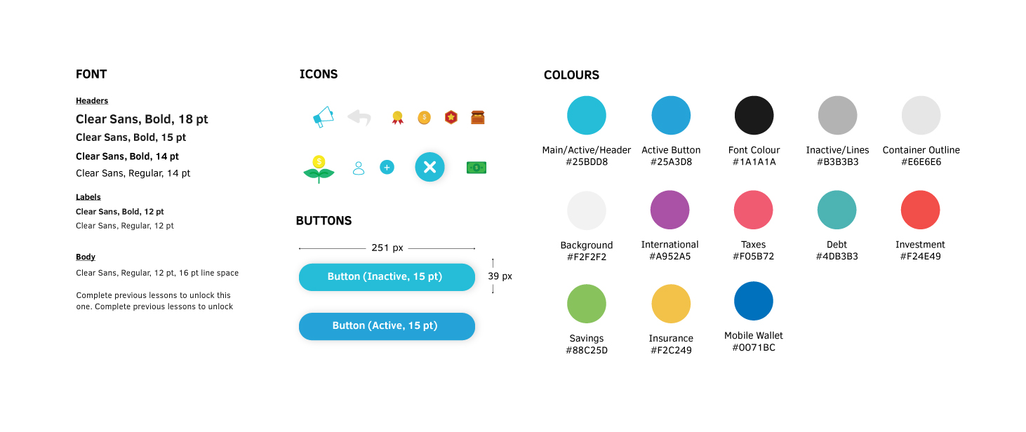 Design guide for Monkiri