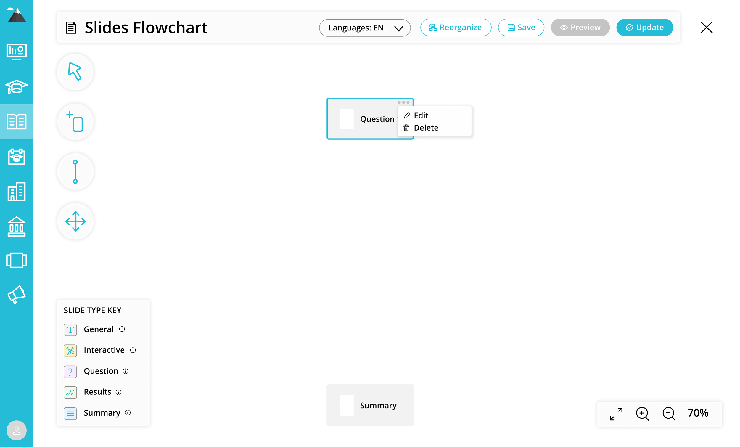 18 Nav v1 - Slides Zoom Flowchart - Move.png