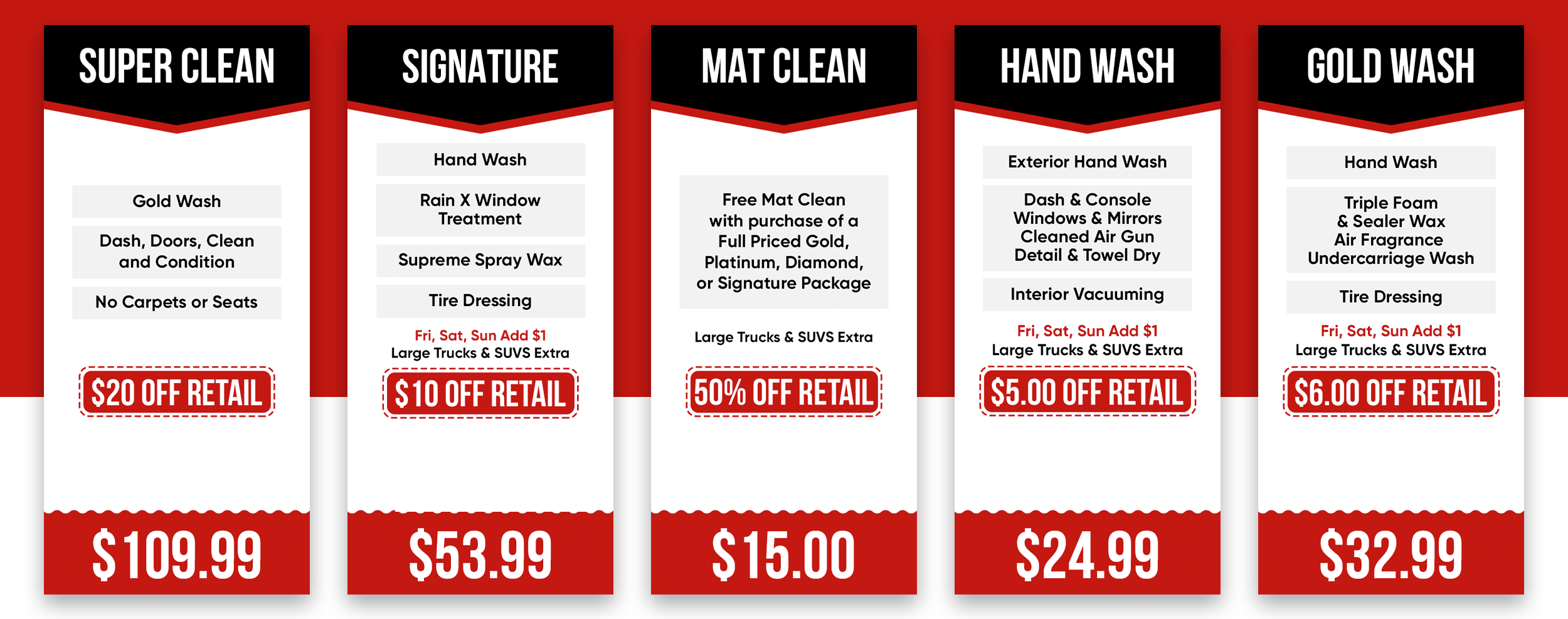 Email Coupons — Russell Fischer