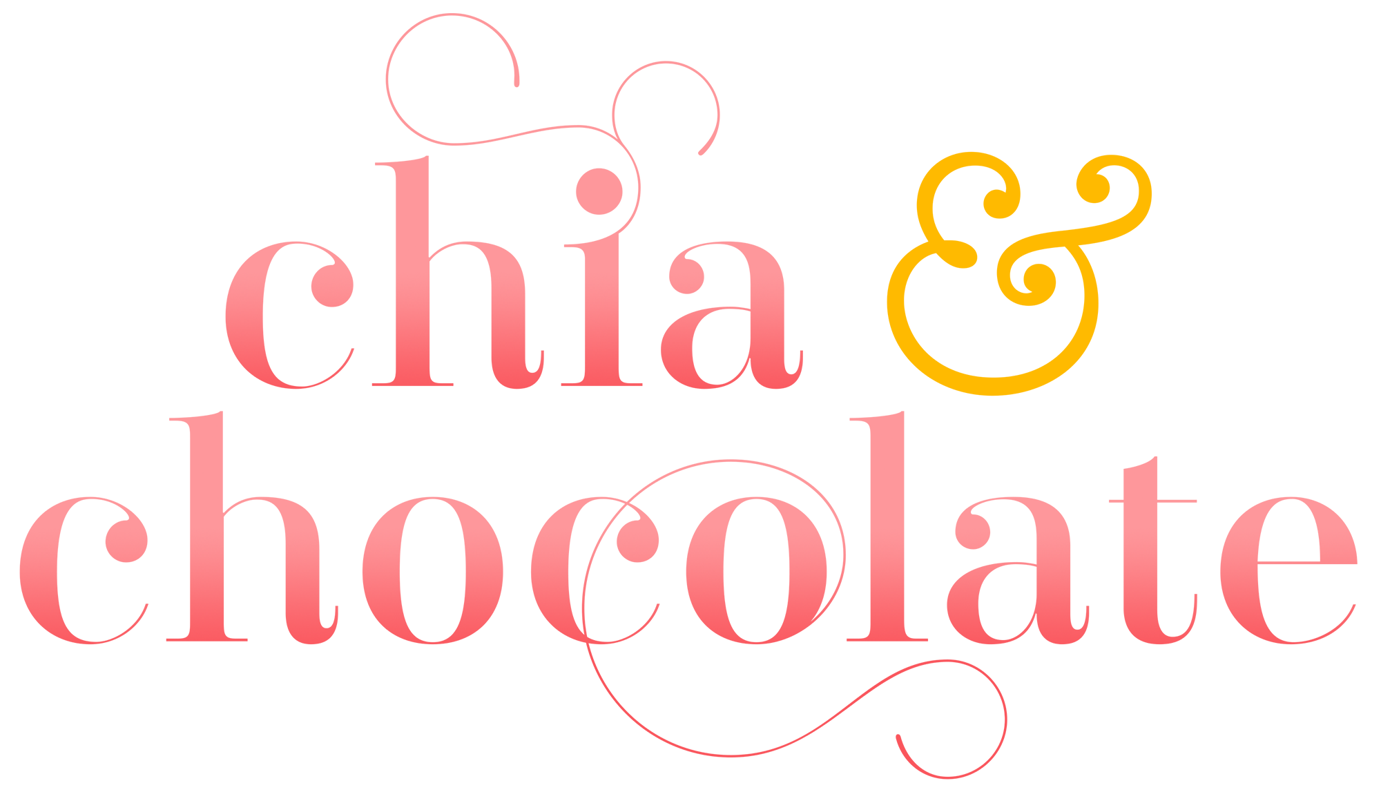 Chia &amp; Chocolate