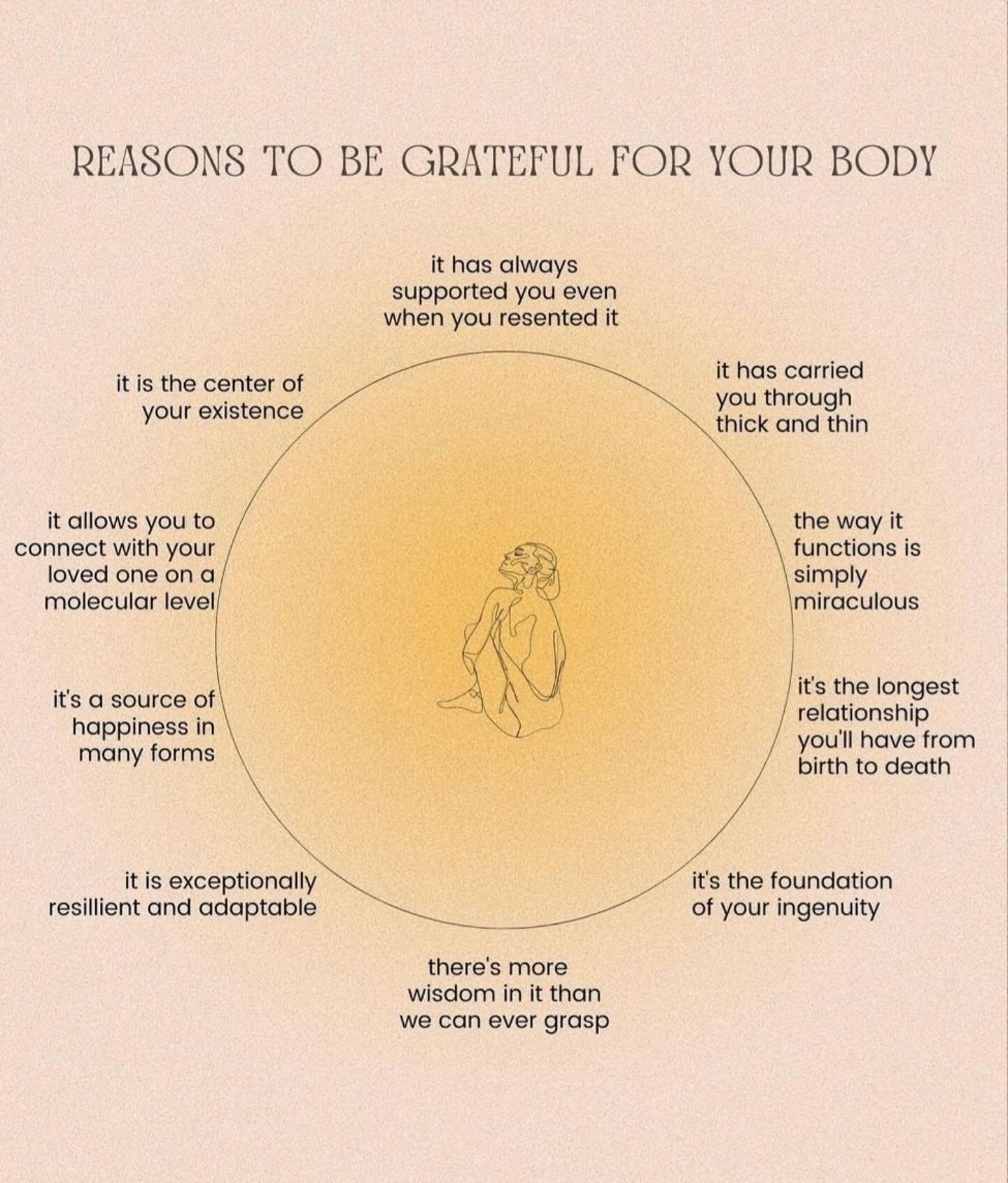It&rsquo;s the only one we&rsquo;ve got&hellip;let&rsquo;s appreciate her and treat her like we would our most beloved friend/child/mother.
.
.
.
#bodypositivity #repost #iin