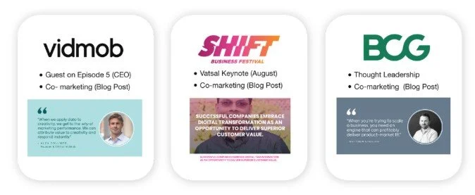 Guest co-marketing examples featuring VidMob, SHIFT, and BCG promoting Meta’s Business, Innovation, and Technology podcast.
