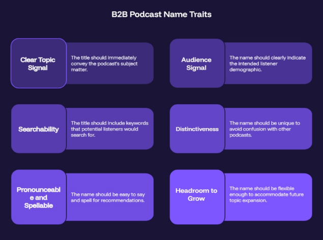 B2B Podcast Name Traits